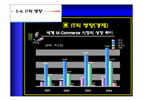 [정보통신]IT산업의발전과 미래-12