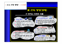 [정보통신]IT산업의발전과 미래-13