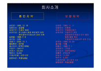 [재무회계]환인제약과보령제약 재무분석-2
