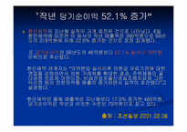 [재무회계]환인제약과보령제약 재무분석-14