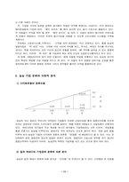 [기업문화] 농심의 기업문화에 대하여-11