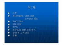 [경영] 현대자동차 에쿠스 경영전략-2
