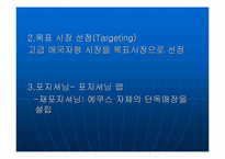 [경영] 현대자동차 에쿠스 경영전략-10