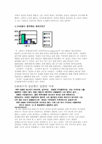 [대중문화]하리수와 우리문화-4