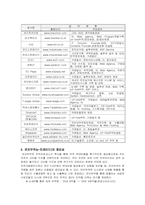 [전자무역] 전자무역 활성화 방안-7