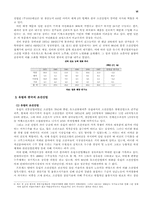 [무역] 한국 조선산업의 경쟁력 분석-6