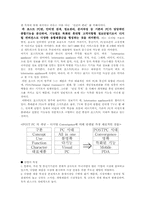 [무역학원론] POST PC산업 분석-2