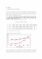 [무역학원론] POST PC산업 분석-9