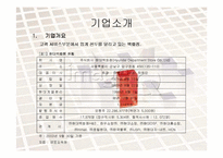 [경영전략] 현대백화점 경영전략-3