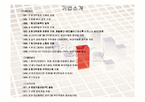 [경영전략] 현대백화점 경영전략-5