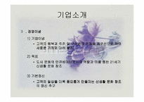 [경영전략] 현대백화점 경영전략-6