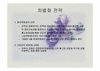 [경영전략] 현대백화점 경영전략-17