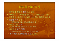 [무역실무] 홍콩인삼수출 분석-5