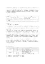 [무역학원론] 국내 조선산업의 경쟁력 강화 방안-5