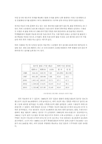 [무역학원론] 국내 조선산업의 경쟁력 강화 방안-10