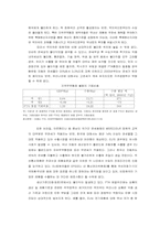 [무역학] FTA의 당위성과 대응방안-15