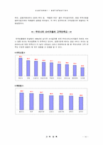 [고객경영] 고객만족경영 도입배경과 사례 분석-14