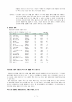 [광고분석] 박카스광고와 경쟁사 분석-7