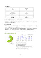 [조직구조] 삼성SDS 조직분석-11