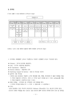 [조직구조] 삼성SDS 조직분석-12
