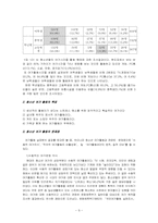 [여가시간] 청소년 여가교육프로그램-9