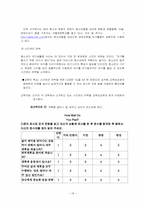 [여가시간] 청소년 여가교육프로그램-18