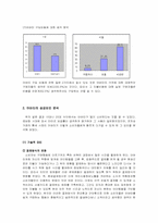 [소비자행동분석] 아바타에 대한 소비자 행동 분석-6