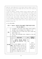 [유아교육] 연간 부모교육프로그램 내용과 운영방법-8