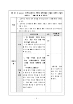 [유아교육] 연간 부모교육프로그램 내용과 운영방법-14