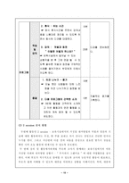 [유아교육] 연간 부모교육프로그램 내용과 운영방법-15