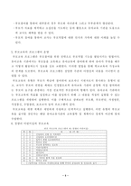 [부모교육] 유아교육기관에서의 부모교육 운영-5