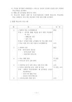 [부모교육] 유치원 부모교육 운영 사례-2