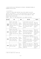 [부모교육] 자폐아동을 위한 부모교육프로그램-10