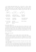 [부모교육] 떼쓰는 아이의 부모교육-9