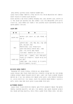 [부모교육] 주의력결핍 및 과잉행동장애(ADHD)-12