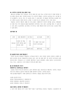 [부모교육] 주의력결핍 및 과잉행동장애(ADHD)-14
