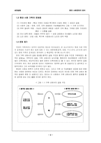 [사회문제] 대중매체를 통한 세대갈등-2