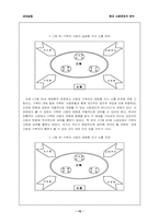 [사회문제] 대중매체를 통한 세대갈등-15