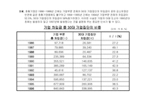 [정책포럼]경제위기의 원인과 전망-11