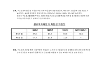 [정책포럼]경제위기의 원인과 전망-12