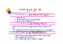 [경제성장]한국 재창조의 길 맥킨지 보고서-5