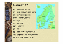 [투자분석]노르웨이의 국제투자시장분석-2