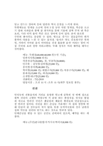 [관광상품]문화관광의 정의와 우리나라 문화관광지 조사 - 인사동-12