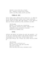 [관광상품]문화관광의 정의와 우리나라 문화관광지 조사 - 인사동-16