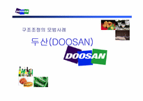 [기업경영]구조조정의 모범사례 < 두산(DOOSAN) >-1