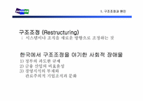 [기업경영]구조조정의 모범사례 < 두산(DOOSAN) >-3