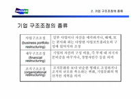 [기업경영]구조조정의 모범사례 < 두산(DOOSAN) >-4