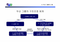 [기업경영]구조조정의 모범사례 < 두산(DOOSAN) >-7