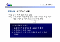 [기업경영]구조조정의 모범사례 < 두산(DOOSAN) >-18