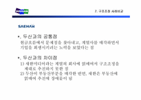 [기업경영]구조조정의 모범사례 < 두산(DOOSAN) >-19